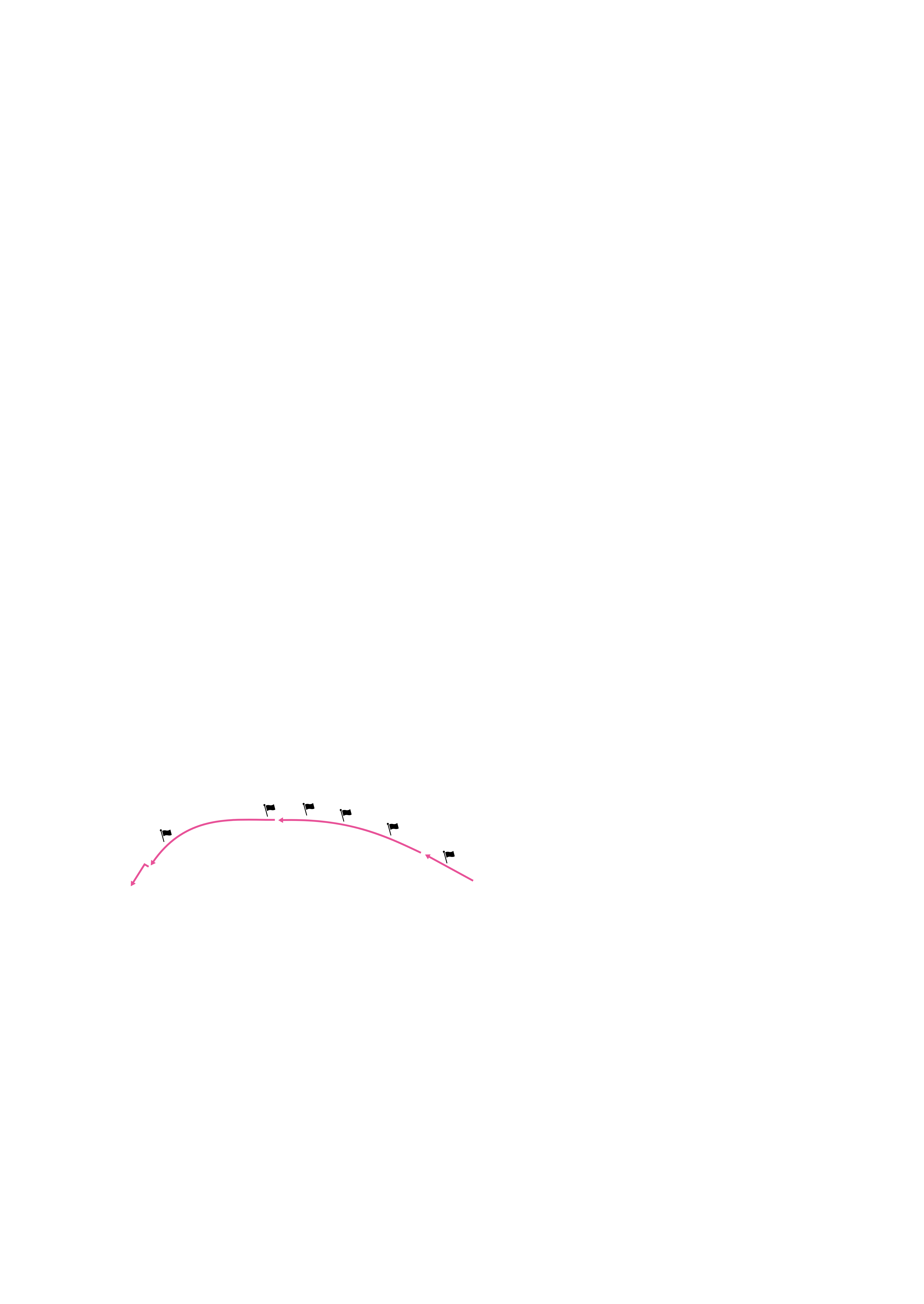 松村七丁目児童公園コース