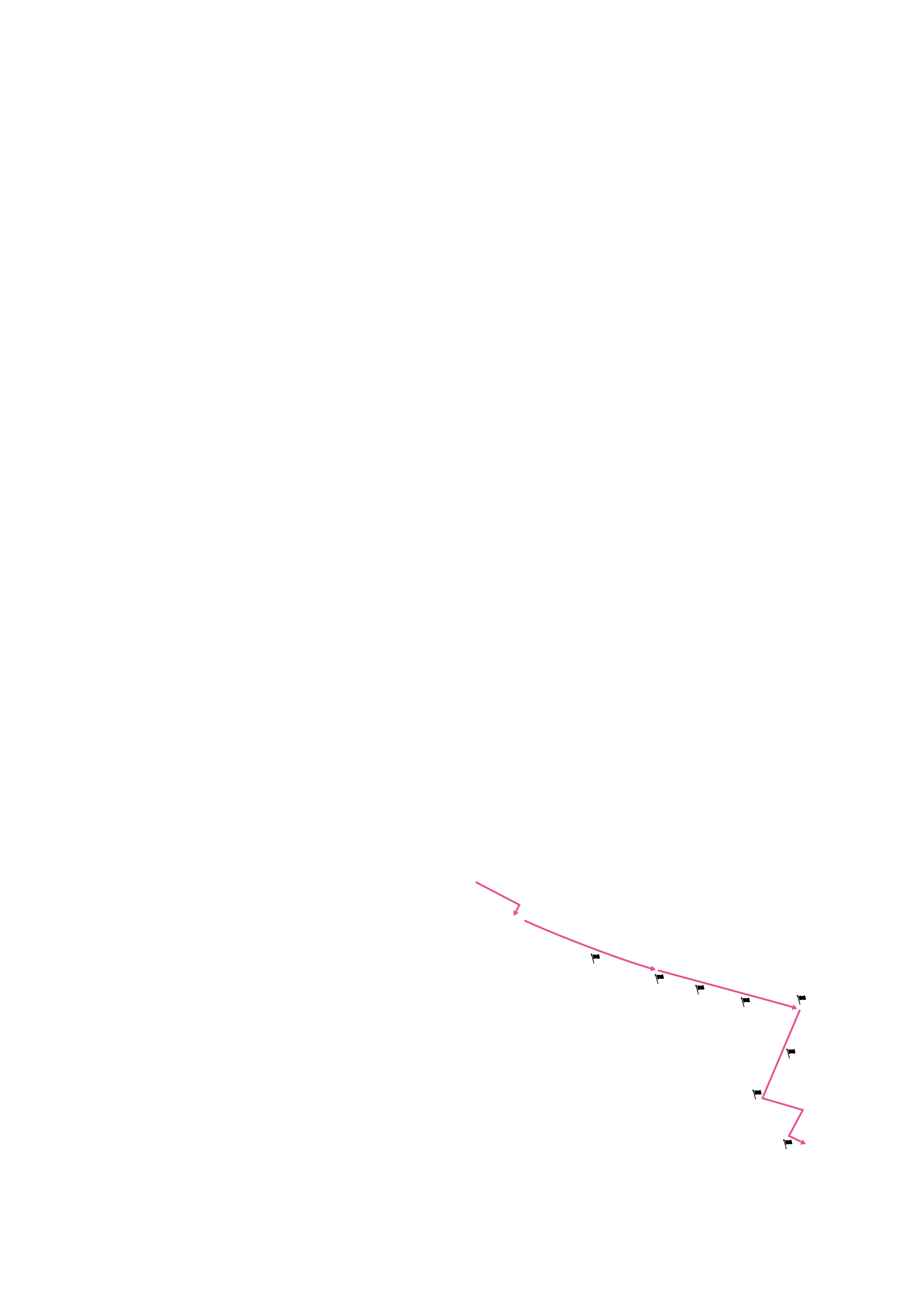 松村あおぞら公園コース